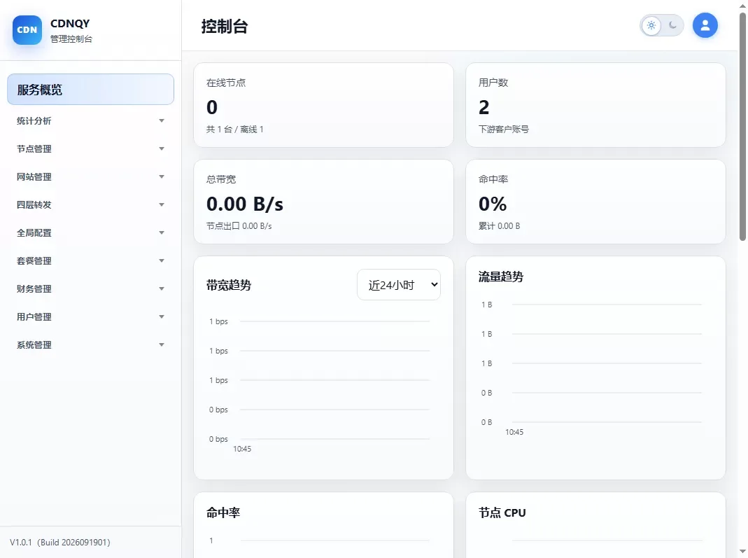 全新CDNQY系统源码/PHP版CDN系统源码-33资源网
