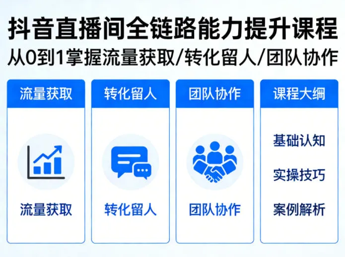 抖音直播间浓缩版视频课程，从0到1掌握直播间流量获取、转化留人、团队协作的全链路能力-33资源网
