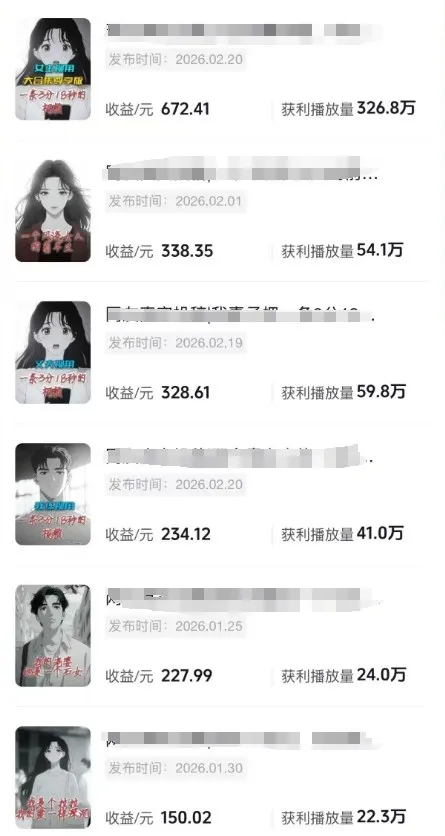 抖音某博主的AI情感故事第一人称解说视频教学，条条爆款，撸创作伙伴计划收益-33资源网