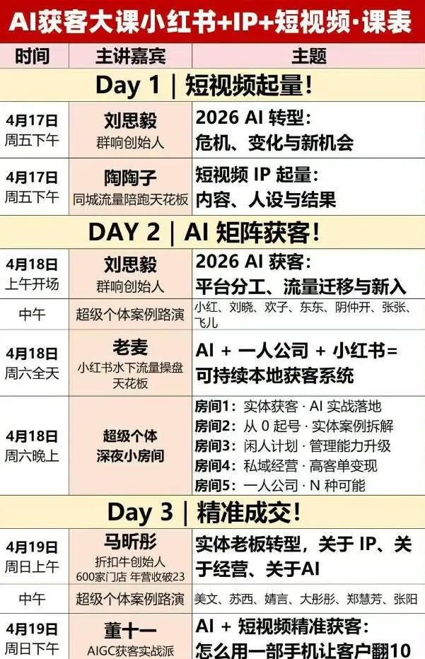 （18264期）2026AI获客大课深圳站：4月17日-19日3天2夜拆透小红书+IP+短视频，老板操盘手必来-33资源网