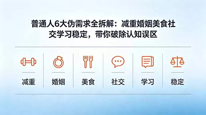 付费文章：普通人6大伪需求全拆解：减重婚姻美食社交学习稳定，带你破除认知误区-33资源网