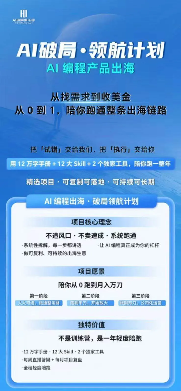 (19787期)AI编程领航计划|海外独立站实战|多Agent一键建站|站点开发测试|冷启动引流|数据复盘|出海变现完整教程 (19787期)AI编程领航计划|海外独立站实战|多Agent一键建站|站点开发测试|冷启动引流|数据复盘|出海变现完整教程