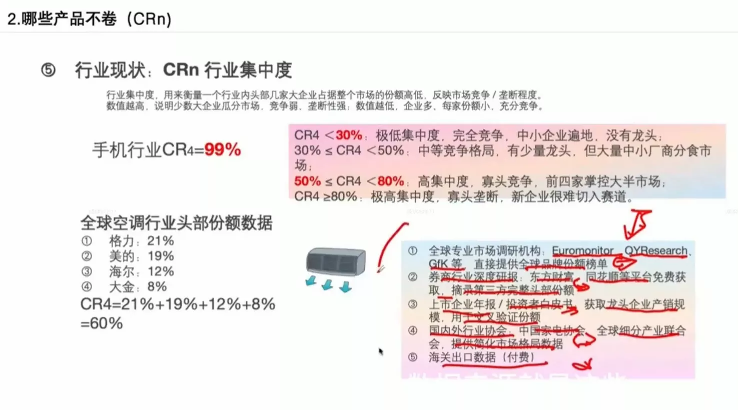外贸B2B到跨境电商-33资源网