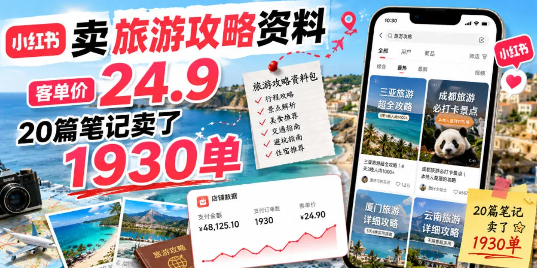 小红书卖旅游攻略资料，客单价24.9，20篇笔记卖了1930单！-33资源网