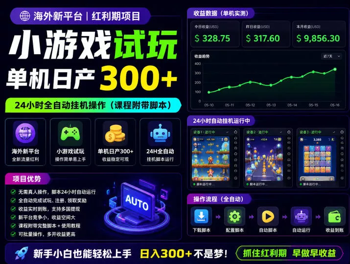 海外新平台,小游戏试玩,单机日产300+,24小时全自动挂G操作(课程附带脚本)【揭秘】-33资源网