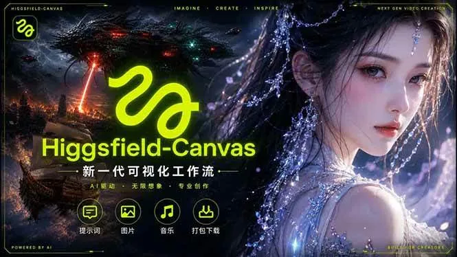 （18502期）Higgsfield Canvas AI视频制作详解，节点式工作流搭建，重构新式视频创作完整教程-33资源网