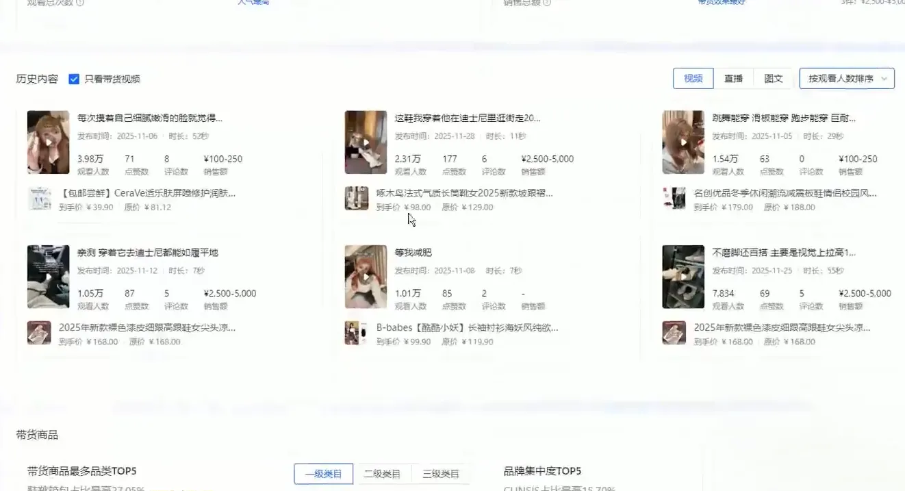 无缺·抖音店铺精细化运营干货指南新版(更新5月)-33资源网