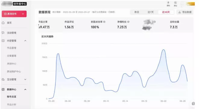 AI短视频起号实战课：45天涨粉12W，单条广告8500，从AI视频制作到涨粉接广告全流程-33资源网