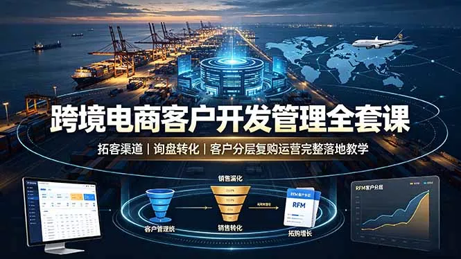 跨境电商客户开发管理全套课·拓客渠道|询盘转化|客户分层复购运营完整落地教学-33资源网