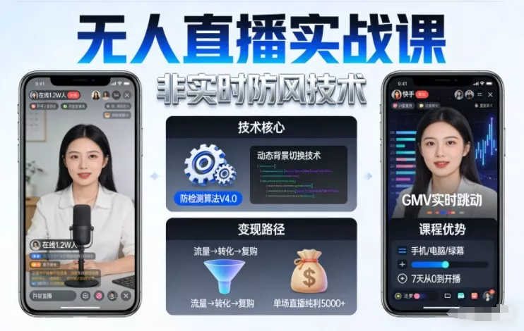 宝子哥无人直播实战课，非实时防风技术，聚焦抖音快手等平台直播带货，轻松开启直播变现之路(更新2026年5月29日)-33资源网