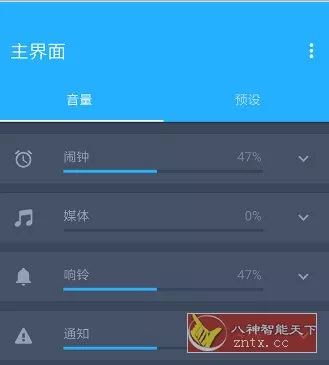Volume Control Pro 音量控制v6.8.3专业版-33资源网