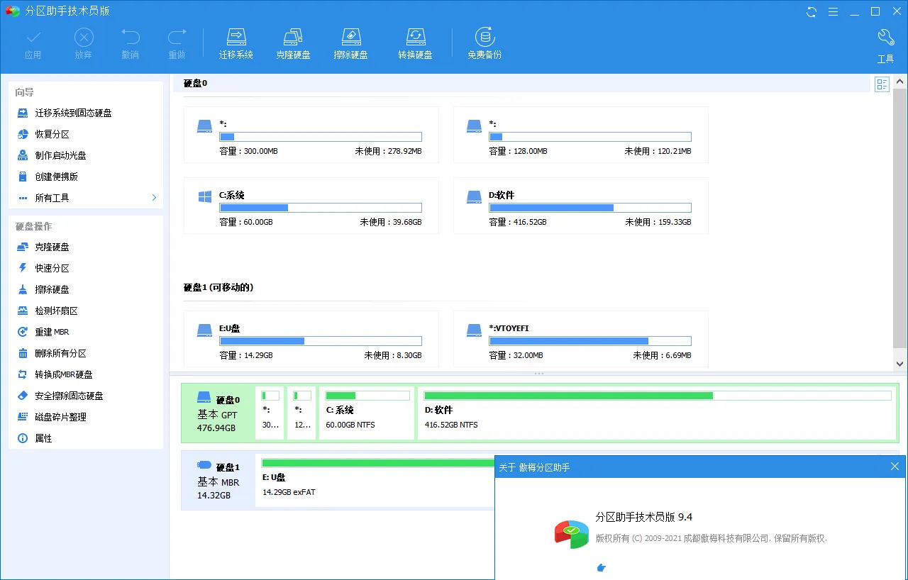 分区助手技术员v10.11.0特别版-33资源网