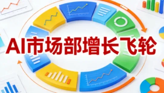 AI市场部增长飞轮，从1-100的电商内容提效实战，让优质内容成为你的流量引擎（更新2026年4月）-33资源网