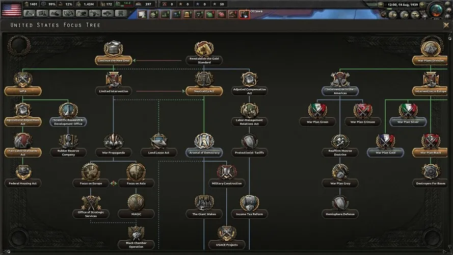 《钢铁雄心4》v1.17.2中文版全DLC