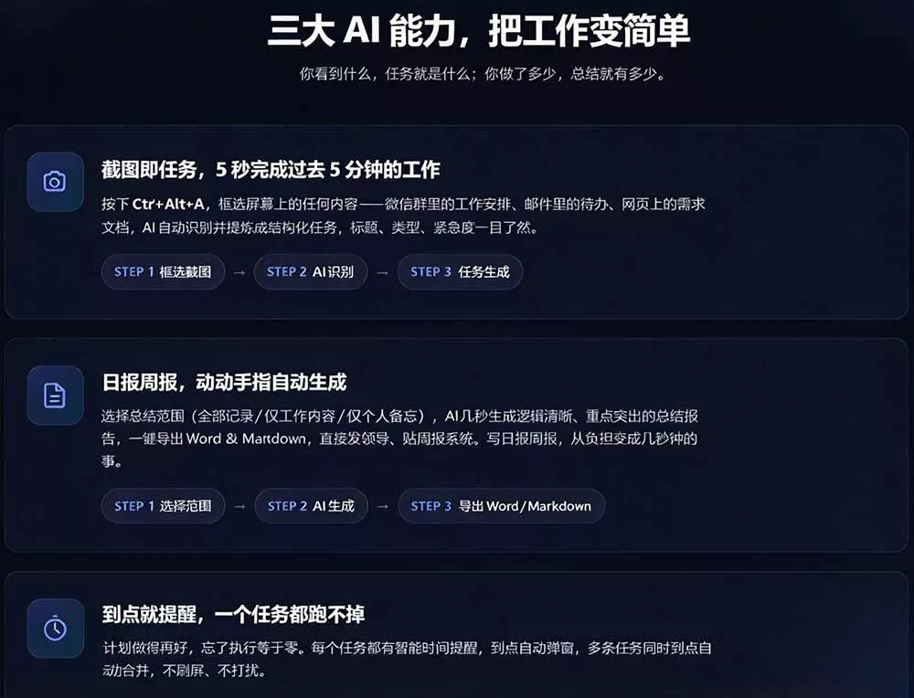 天天写日报周报写到头疼?截图一键选屏幕内容,AI 自动把它变成结构化任务,极简工作日记-33资源网