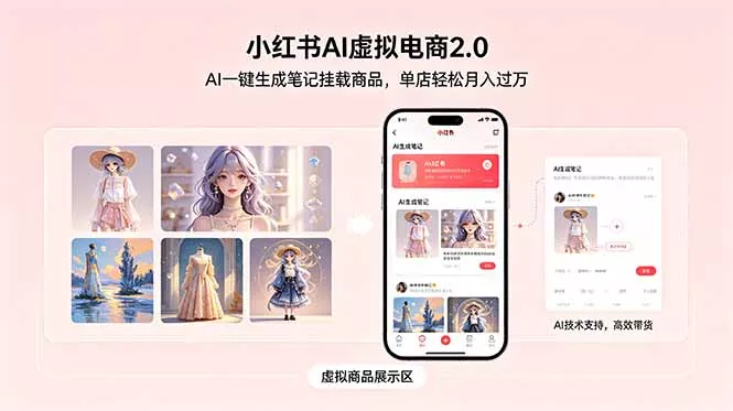 小红书AI虚拟电商2.0，AI一键生成笔记挂载商品，单店轻松月入过万-33资源网