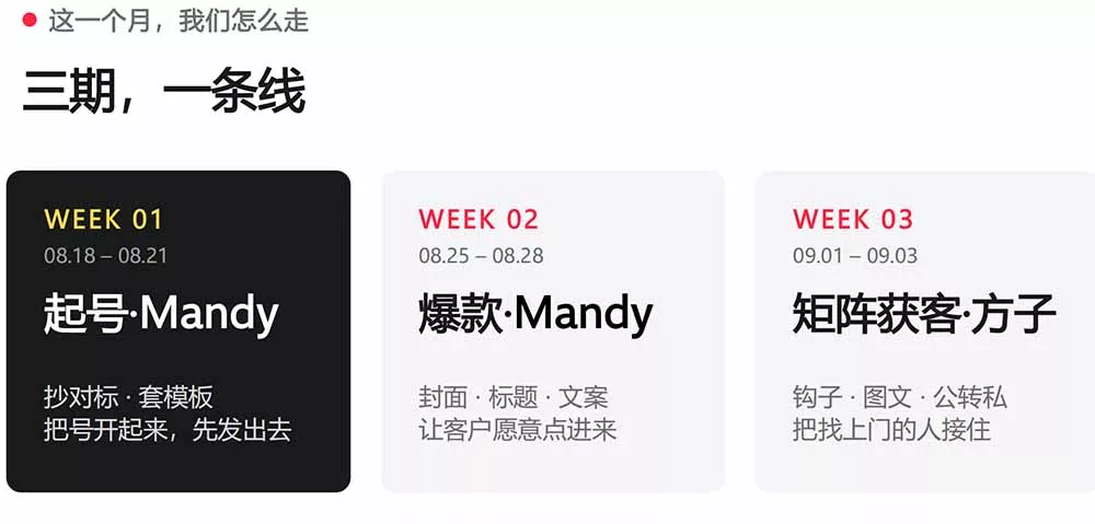 AI+小红书变现2026实战营-9月：Mandy起号爆款+方子矩阵获客，掌握封面文案、图文钩子与私域转化完整方法体系-33资源网