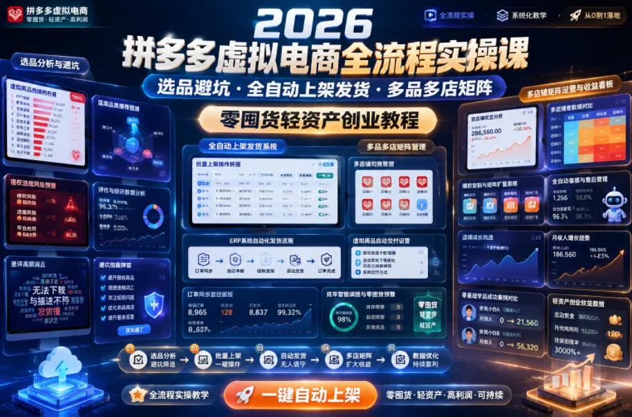 2026拼多多虚拟电商全流程实操课，选品避坑・全自动上架发货・多品多店矩阵，零囤货轻资产创业教程-33资源网