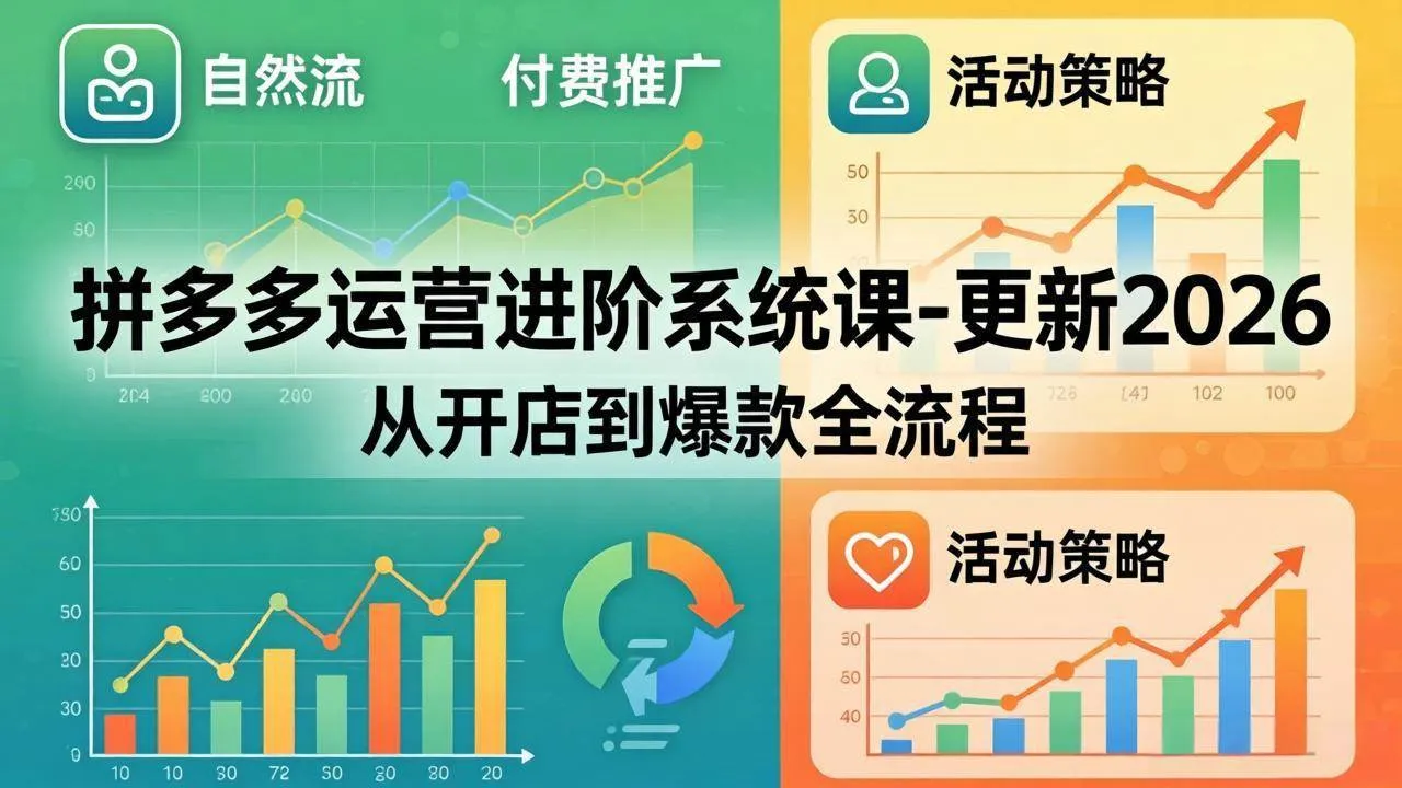 （18157期）拼多多运营进阶系统课-更新2026：从开店到爆款全流程，自然流+付费推广+活动策略-33资源网