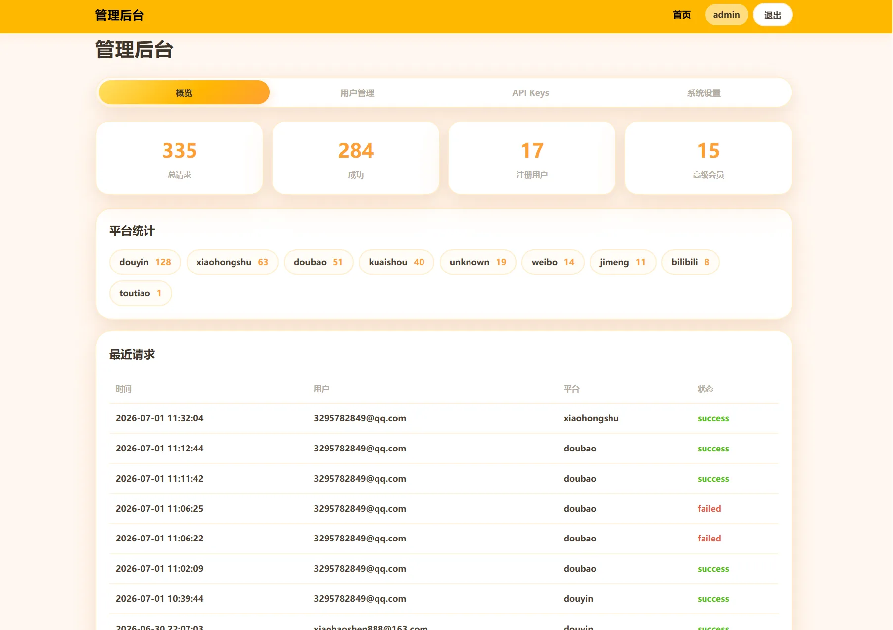 去水印API总站系统/全开源/所有去水印功能在本地实现-33资源网