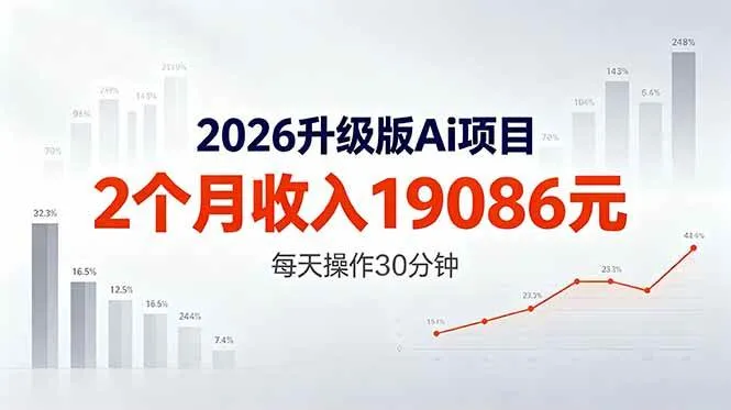 （18443期）2026升级版Ai任务，2个月收入19086元，熟练后每天操作30分钟！-33资源网