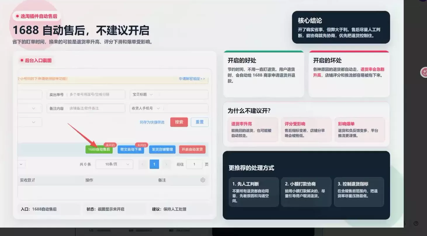书豪必胜小红书电商sop(更新9月)-33资源网