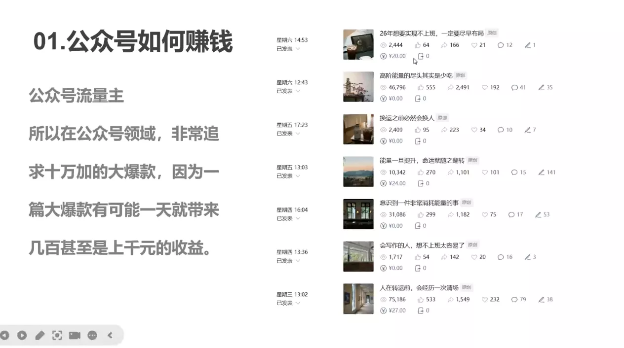 微微老师·写作掘金训练营(更新6月)-33资源网