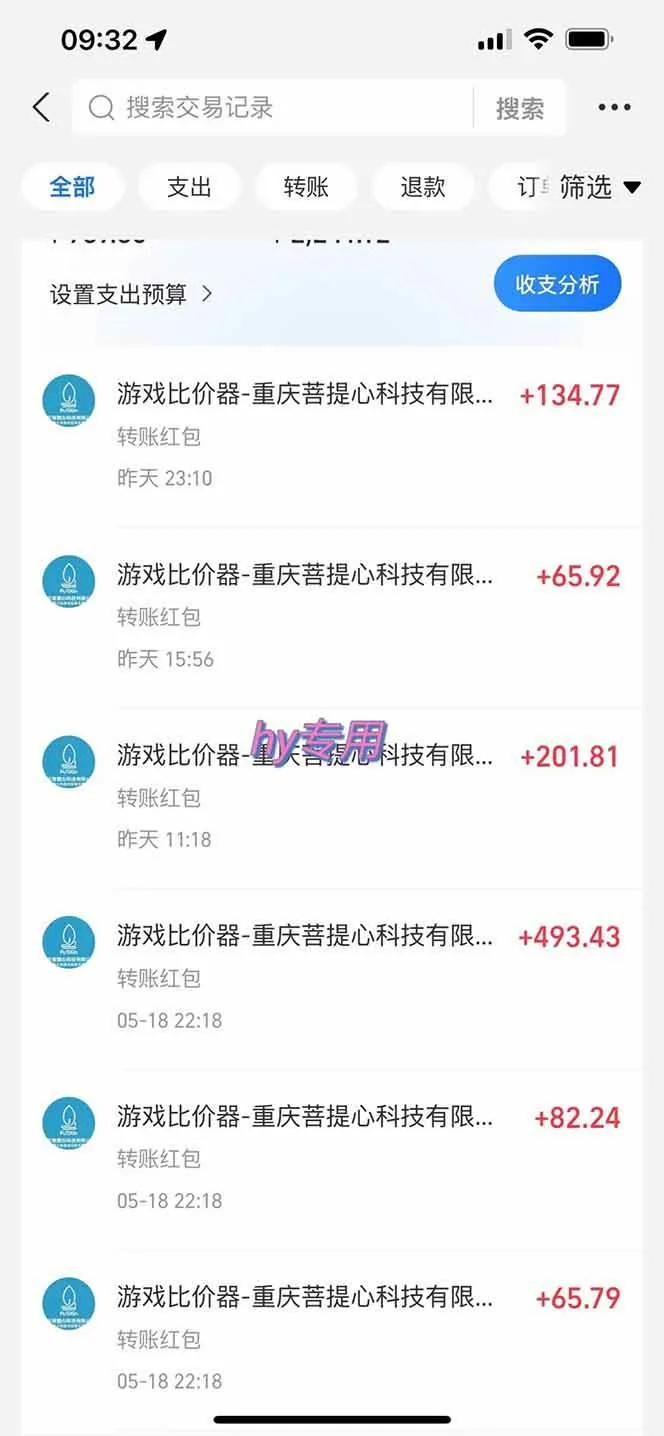（18300期）三款游戏全自动打金玩法，绿色稳定！日入1000+！-33资源网