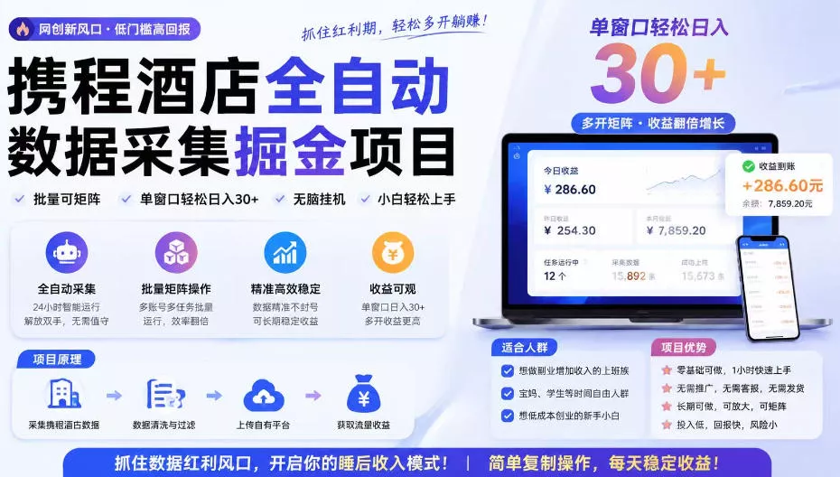 携程酒店全自动采集项目,全程自动浏览,可批量矩阵放大,单机日收300+【揭秘】-33资源网