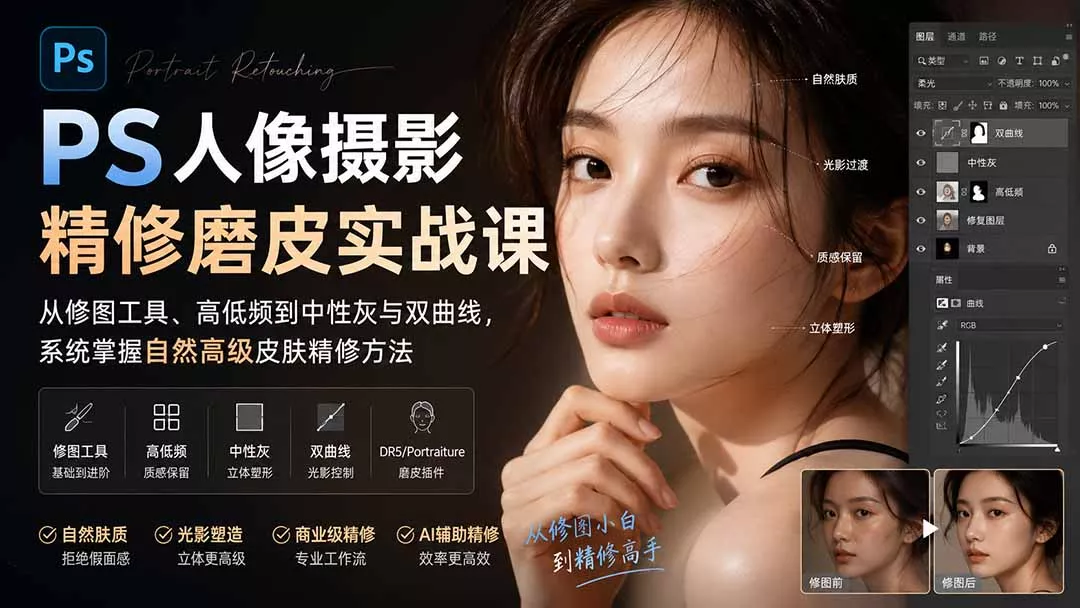 PS人像摄影精修磨皮实战课：从修图工具、高低频到中性灰与双曲线，系统掌握自然高级皮肤精修方法-33资源网