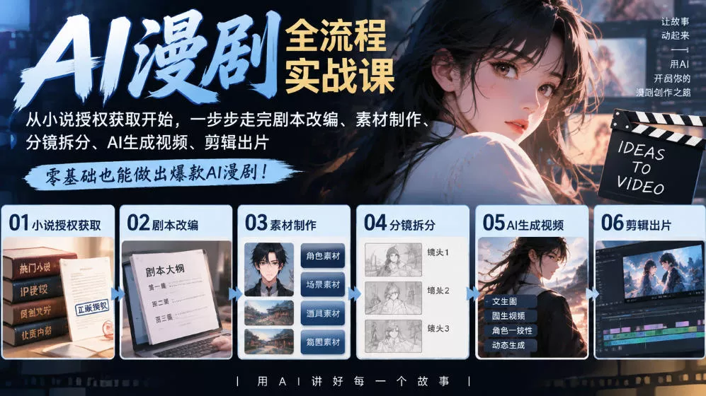 AI漫剧全流程实战课｜从小说授权获取开始，一步步走完剧本改编、素材制作、分镜拆分、AI生成视频、剪辑出片全流程-33资源网