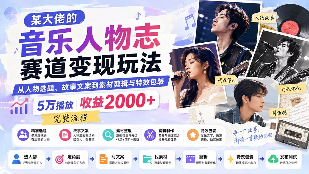 某大佬的音乐人物志赛道变现玩法：从人物选题、故事文案到素材剪辑与特效包装，5万播放收益2000+完整流程-33资源网