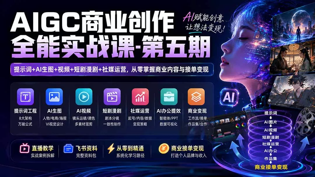 AIGC商业创作全能实战课-第五期：提示词+AI生图+视频+短剧漫剧+社媒运营，从零掌握商业内容与接单变现-33资源网
