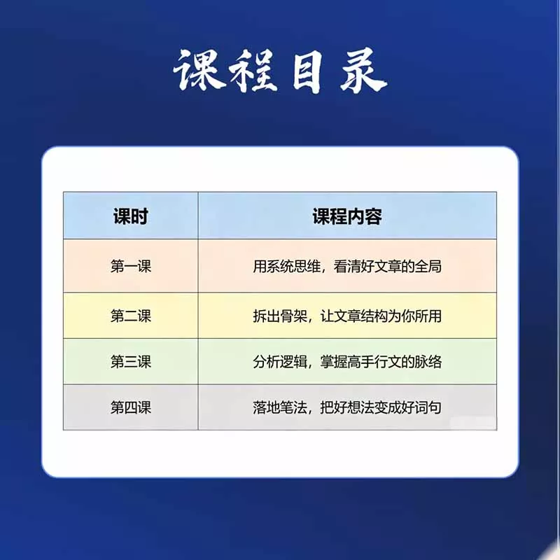 15天爆文拆解写作实战训练营:从看懂好文章到拆出结构逻辑,再到模仿高手笔法,建立系统写作方法体系-33资源网