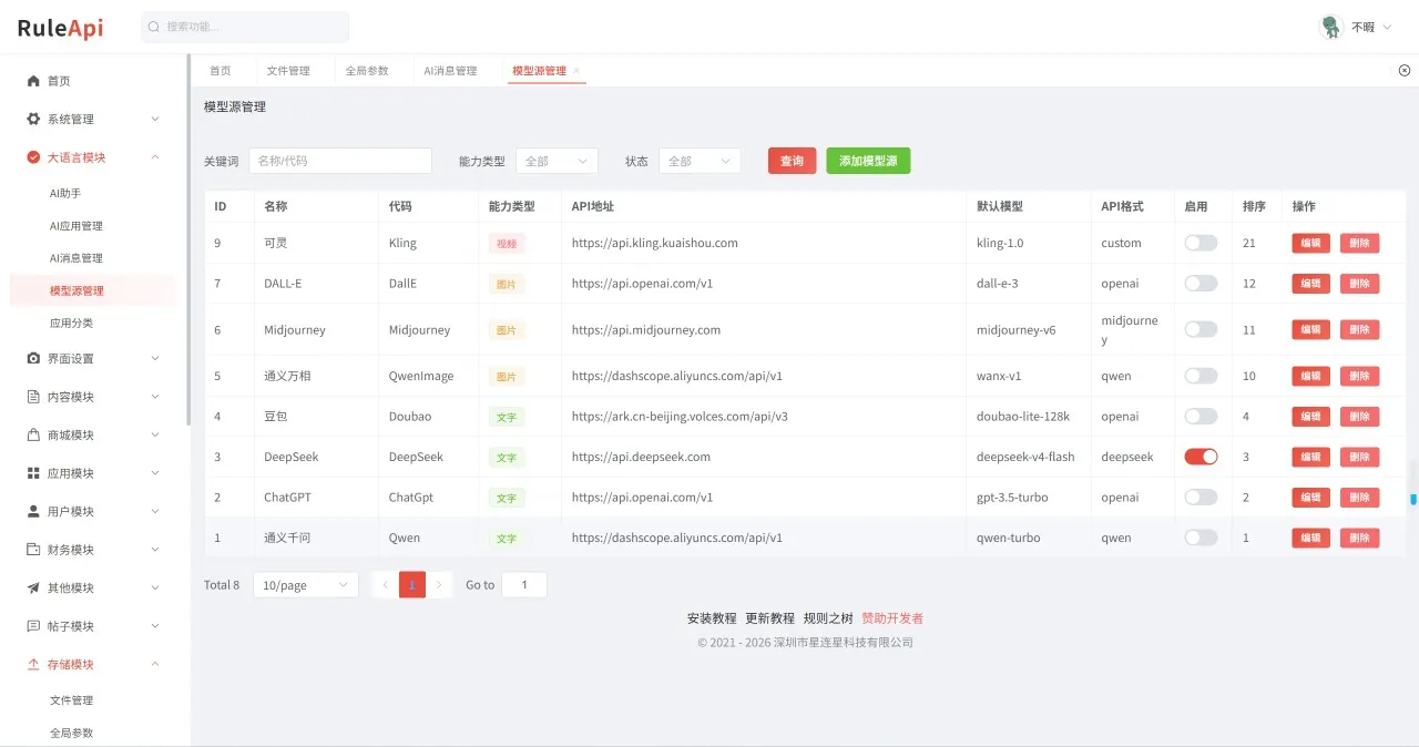 Trove 付费资源社区源码 + 个人博客 + 短视频 APP 支持 AI 大模型多支付多存储-33资源网