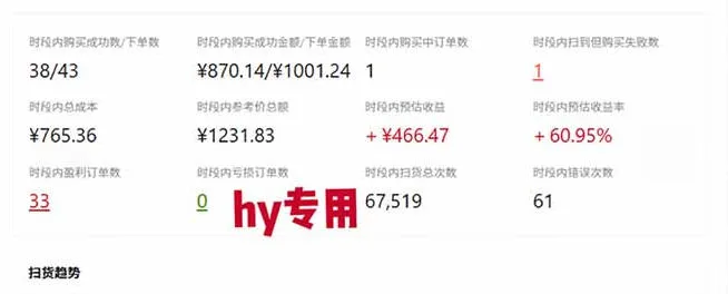 游戏全程自动化打金，日入1k+，全程时间零投入，长期稳定搬砖项目【揭秘】-33资源网