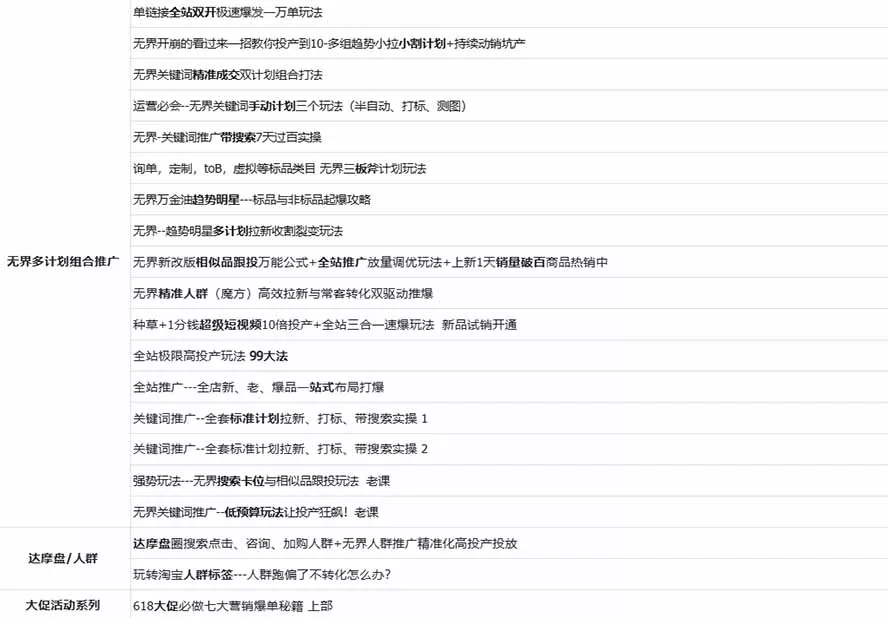 2026淘天开单秘籍PRO实战陪跑课程-更新1012：全套落地运营玩法，一站式解决淘宝流量低、不出单难题