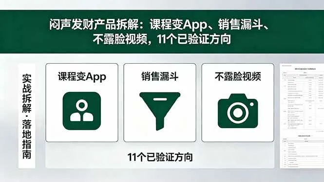 （18447期）付费文章：闷声发财产品拆解：课程变App、销售漏斗、不露脸视频，11个已验证方向-33资源网