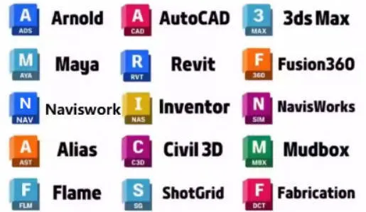 Autodesk 永久激活补丁-33资源网