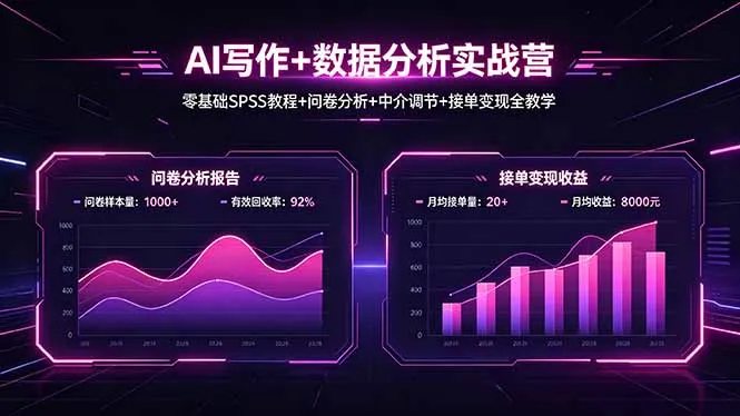AI写作+数据分析实战营，零基础SPSS教程+问卷分析+中介调节+接单变现全教学-33资源网
