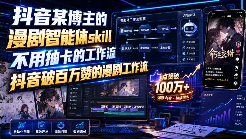 抖音某博主的漫剧智能体skill,不用抽卡的工作流,抖音破百万赞的漫剧工作流-33资源网