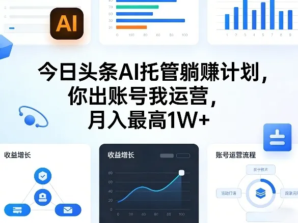 今日头条AI托管躺賺计划，你出账号我运营，月入最高1W+【揭秘】-33资源网