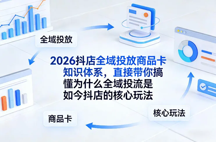 2026抖店全域投放商品卡知识体系，直接带你搞懂为什么全域投流是如今抖店的核心玩法-33资源网