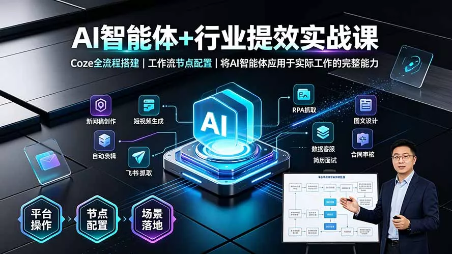 AI智能体+行业提效实战课·Coze全流程搭建｜工作流节点配置｜将AI智能体应用于实际工作的完整能力-33资源网