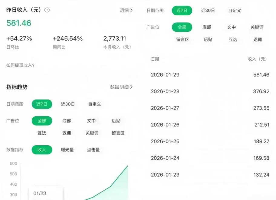 公众号订阅号流量主智能体玩法教学，不费脑子，每天几分钟，轻松日入5张+-33资源网