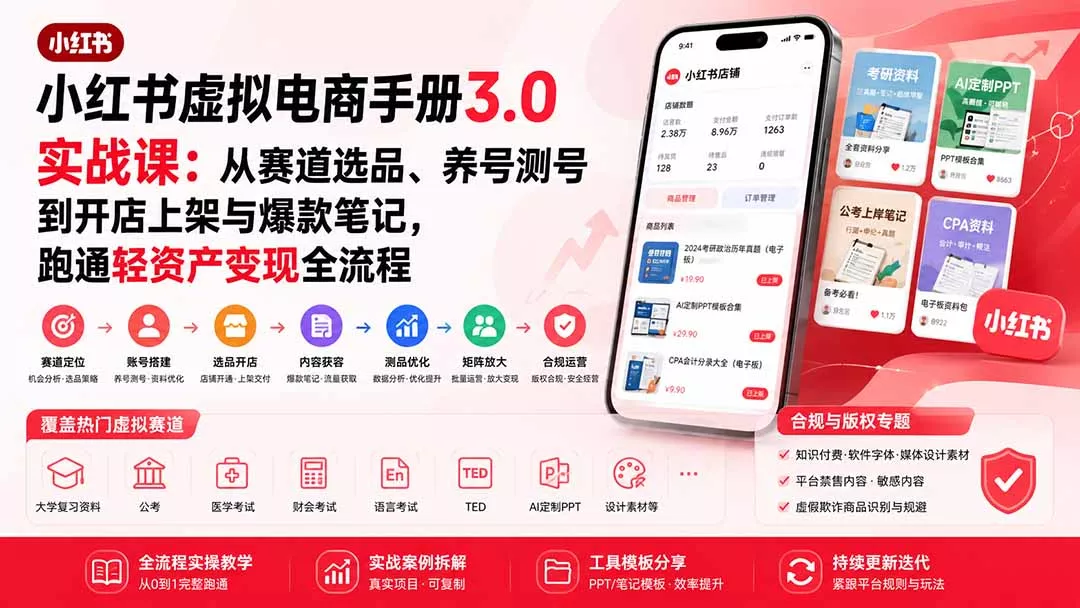 小红书虚拟电商手册3.0实战课:从赛道选品、养号测号到开店上架与爆款笔记,跑通轻资产变现全流程-33资源网