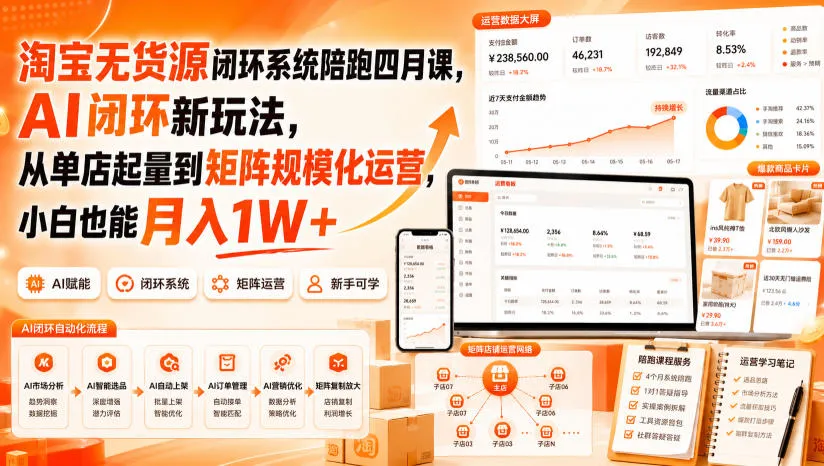 淘宝无货源闭环系统陪跑四月课，AI闭环新玩法，从单店起量到矩阵规模化运营，小白也能月入1W+-33资源网