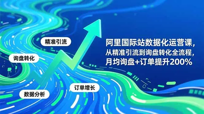 阿里国际站数据化运营课-3月，从精准引流到询盘转化全流程，月均询盘+订单提升200%-33资源网