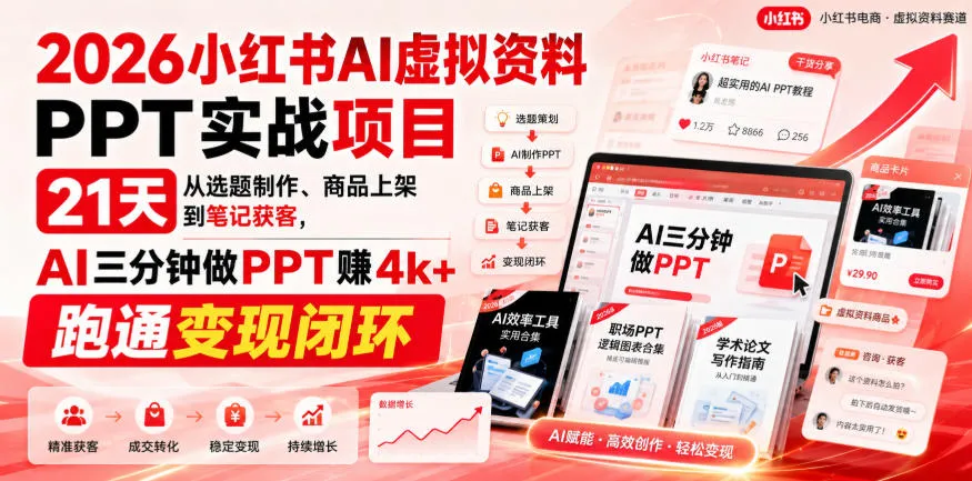2026小红书AI虚拟资料PPT实战项目，21天从选题制作、商品上架到笔记获客，AI三分钟做PPT赚4k+跑通变现闭环（更新0927）-33资源网