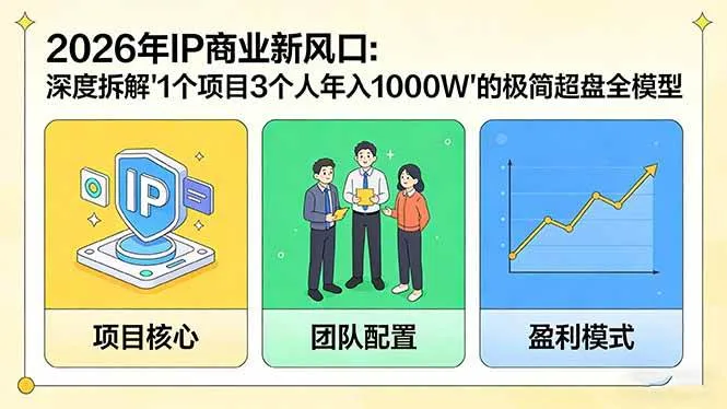 （17661期）2026年IP商业新风口：深度拆解“1个项目3个人年入1000W”的极简超盘全模型-33资源网